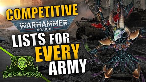 reddit warhammer competitive|warhammer 40k standings.